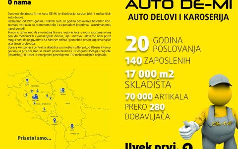 Sajamska ponuda AUTO DE-MI