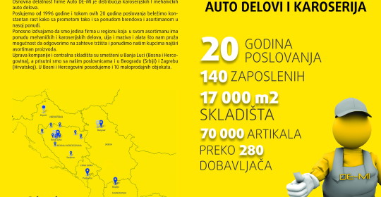 Sajamska ponuda AUTO DE-MI